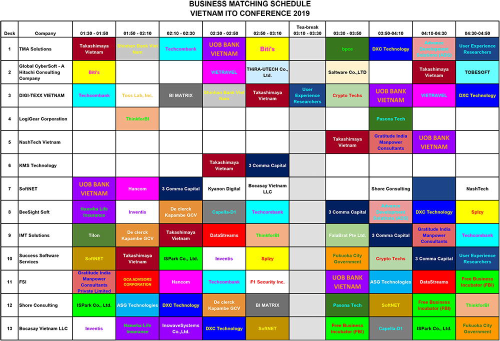 b2b schedule